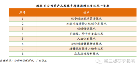 聚焦四大行業(yè)，賦能數(shù)字化轉(zhuǎn)型 致生聯(lián)發(fā)物聯(lián)網(wǎng)整體解決方案深度解析